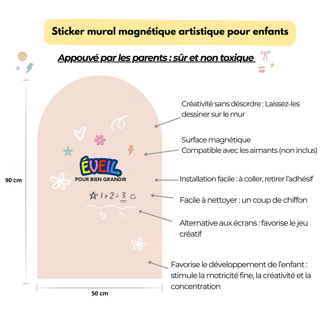 Sticker mural magnétique – interactif et créatif